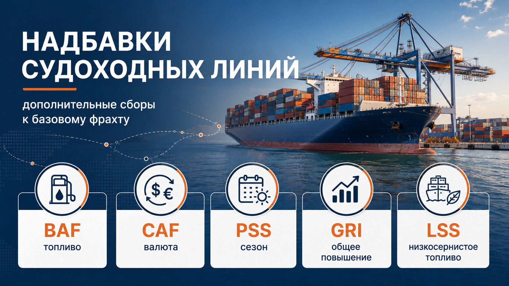 Дополнительные надбавки к морскому фрахту