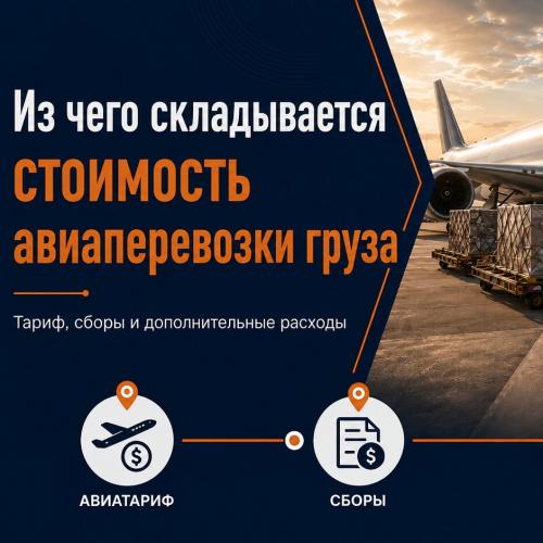Грузовой самолёт и авиагруз как иллюстрация структуры стоимости авиаперевозки с тарифами и дополнительными сборами