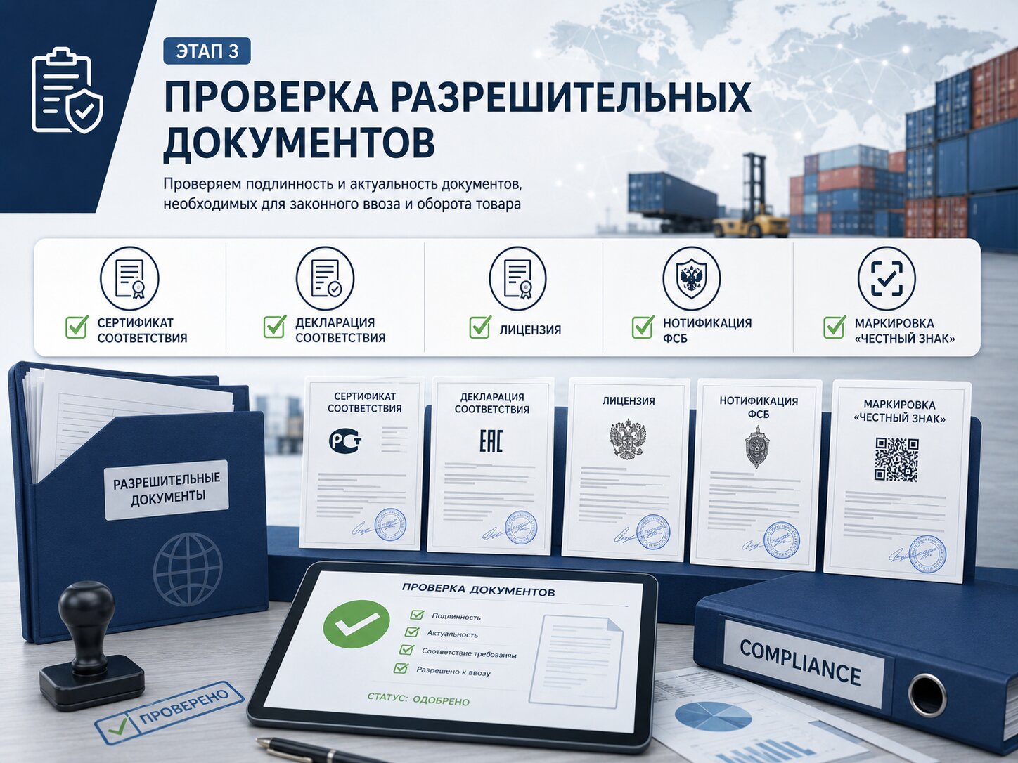 ИМ-40 и другие процедуры: полный гид по таможенному оформлению импорта