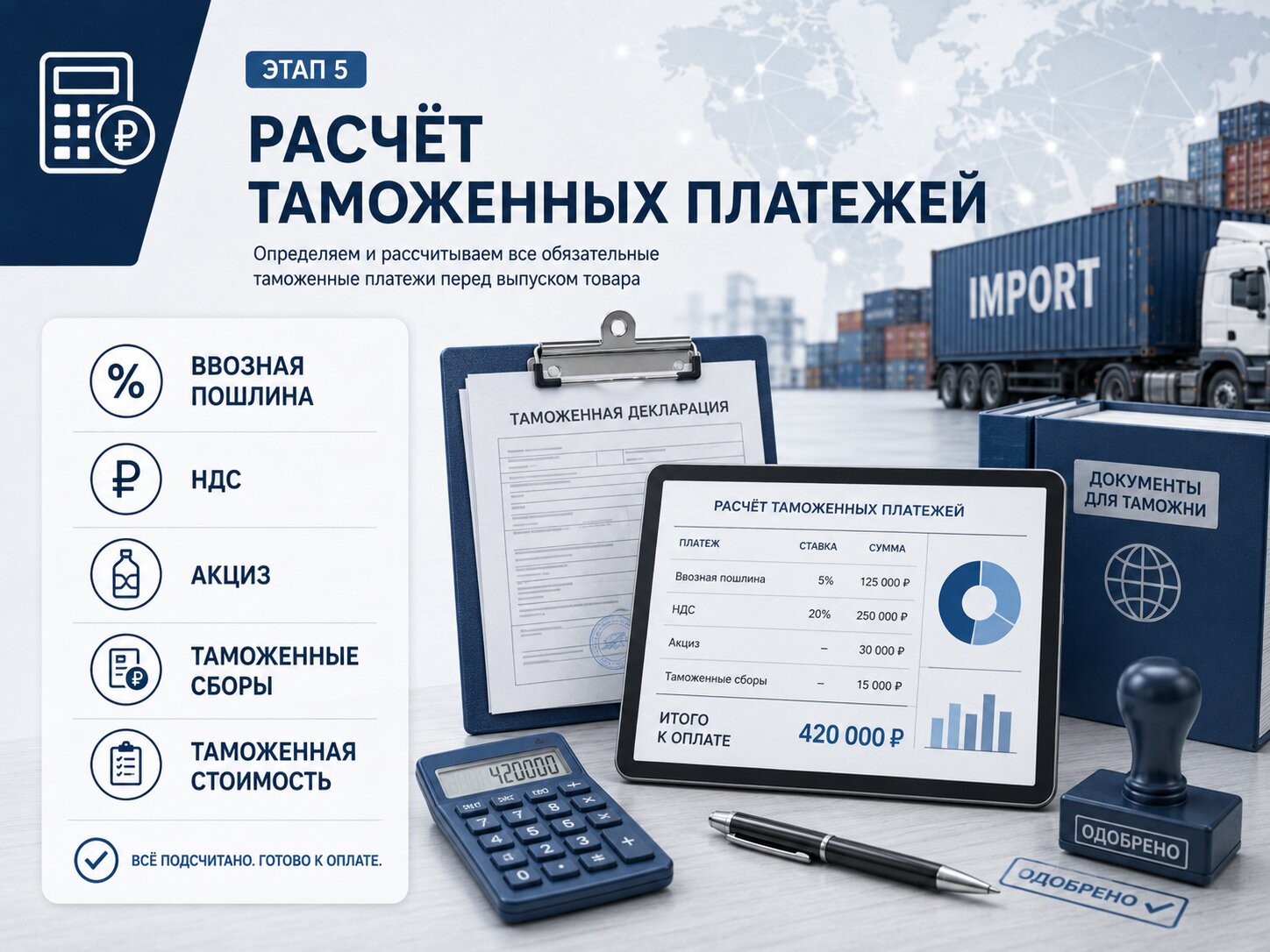 ИМ-40 и другие процедуры: полный гид по таможенному оформлению импорта