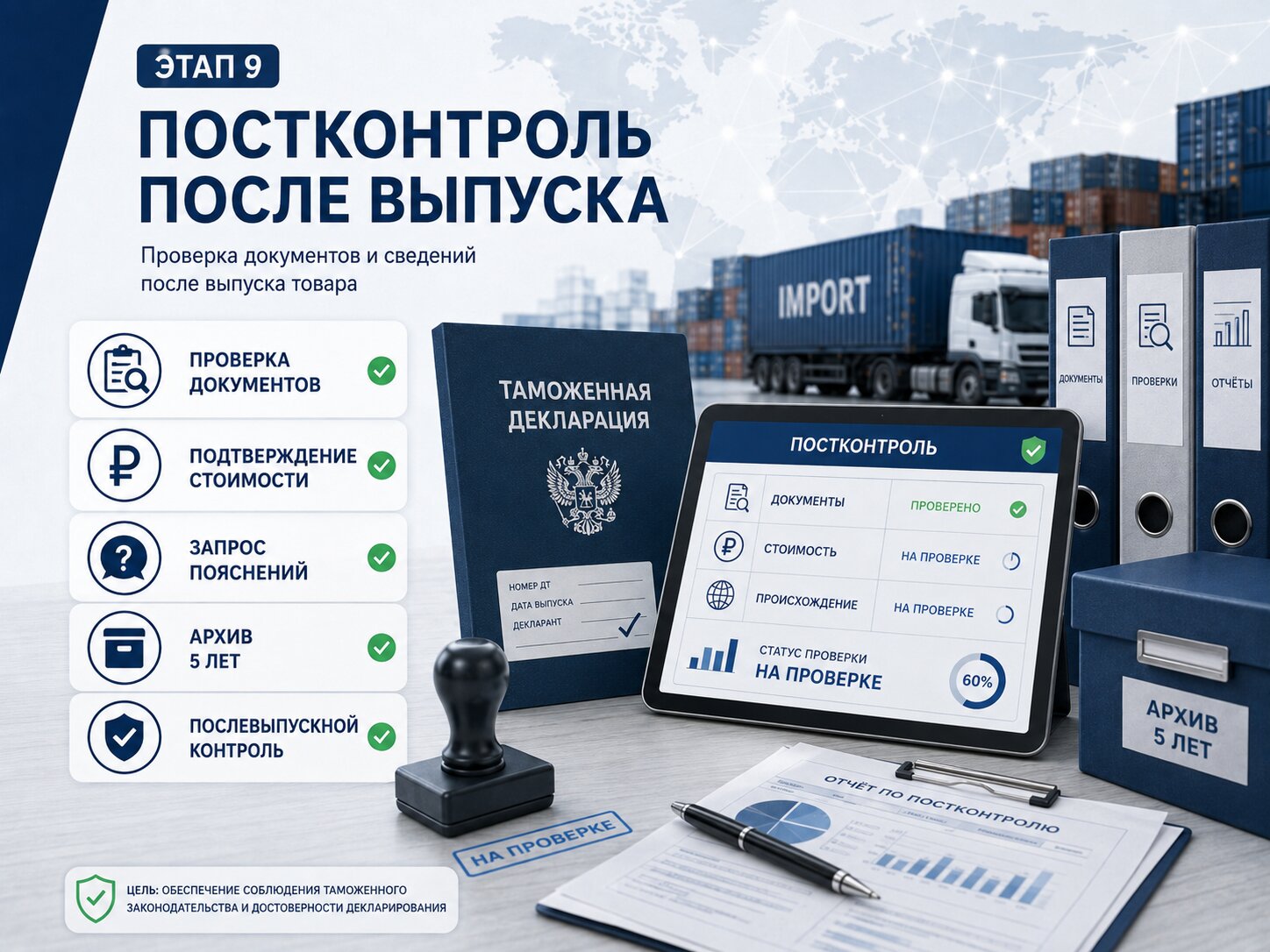 ИМ-40 и другие процедуры: полный гид по таможенному оформлению импорта