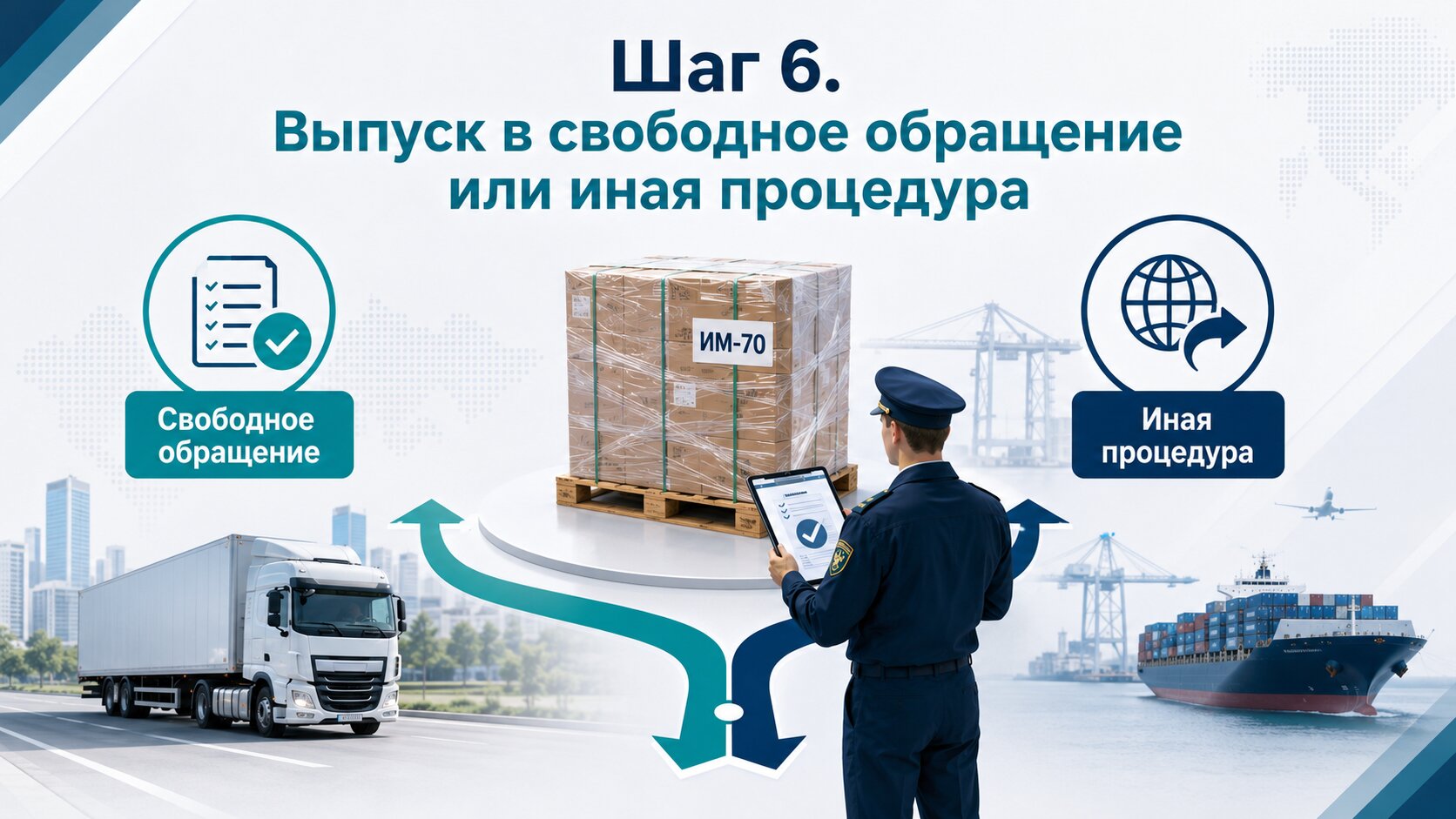 ИМ-70: что такое таможенный склад и кому он выгоден