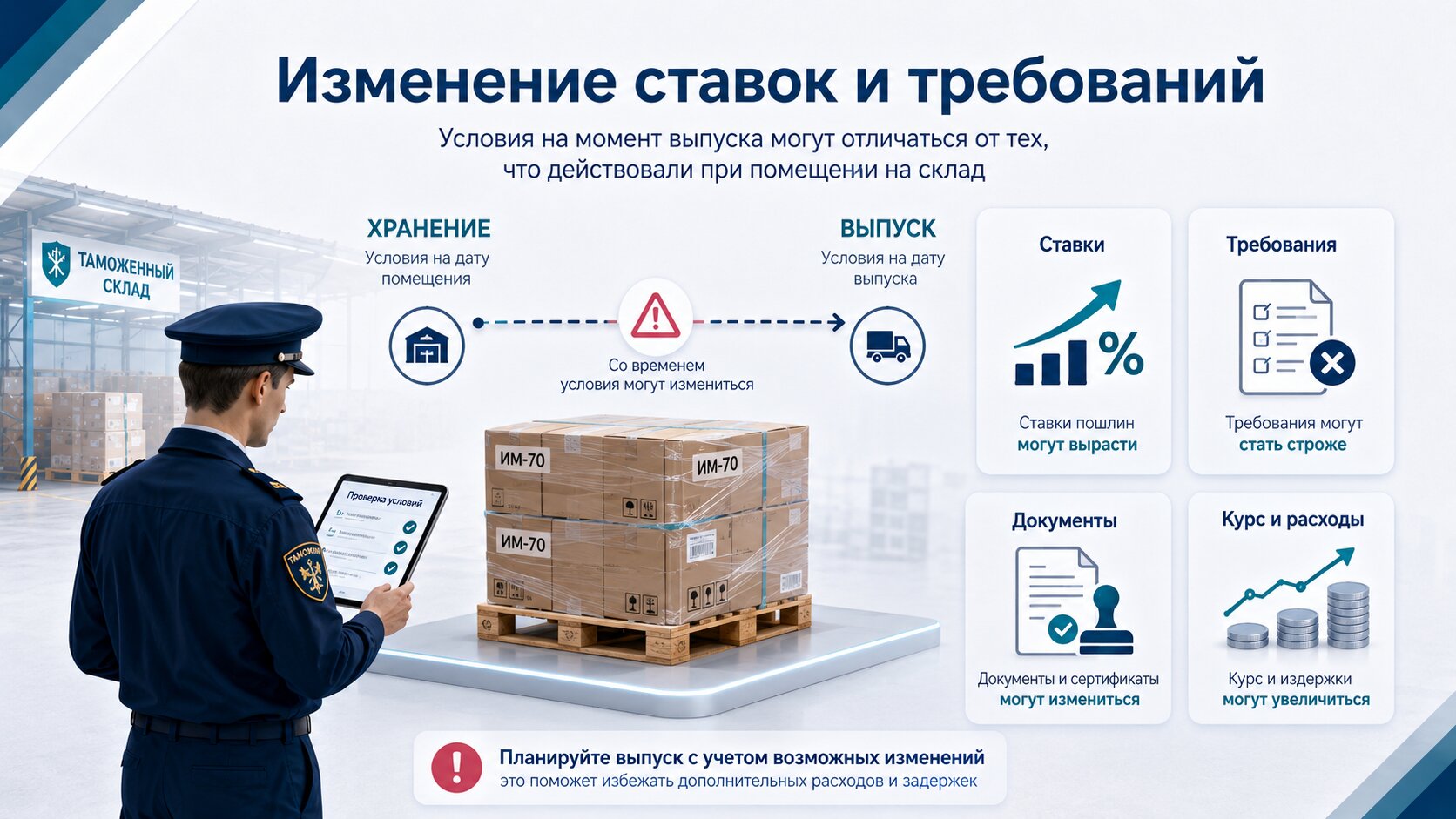 ИМ-70: что такое таможенный склад и кому он выгоден